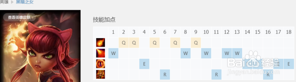 英雄联盟安妮的技能怎么加点