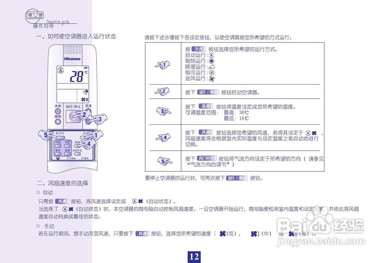 海信分体热泵型挂壁式变频房间空调器KFR-35GW/27ZBp型:[2]
