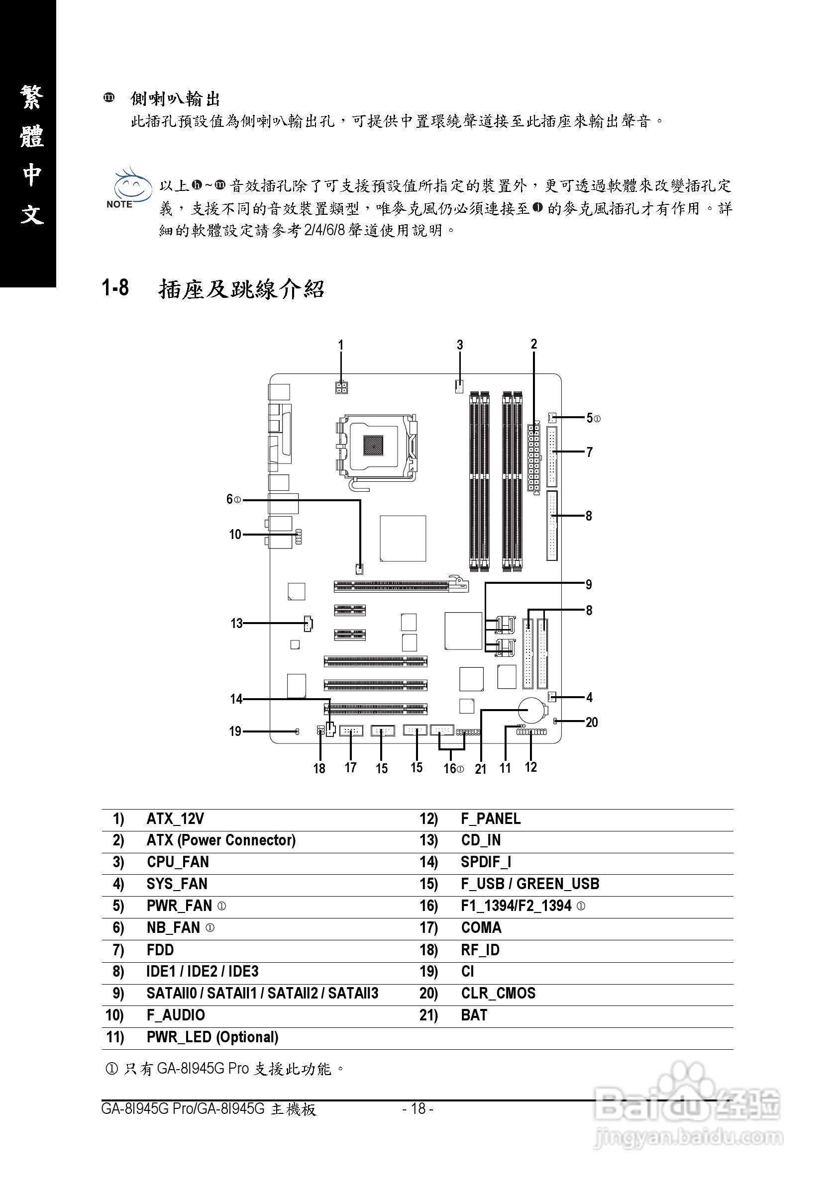 技嘉GA-8I945G Pro型主板说明书:[2]