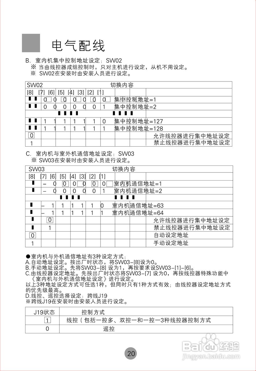 海尔KMR(d)-40N空调使用说明书:[3]