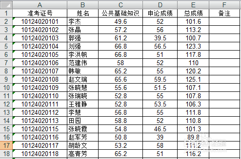 轻松学Excel：[25]怎么对数据进行排序