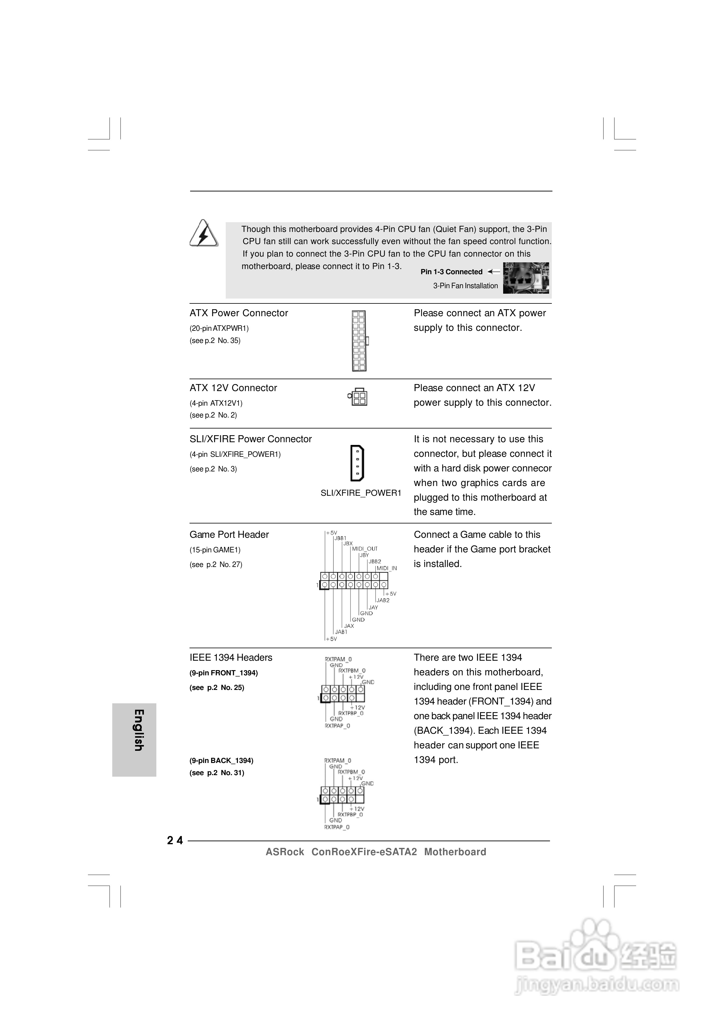 华擎ConRoeXFire-eSATA2型主板说明书:[3]