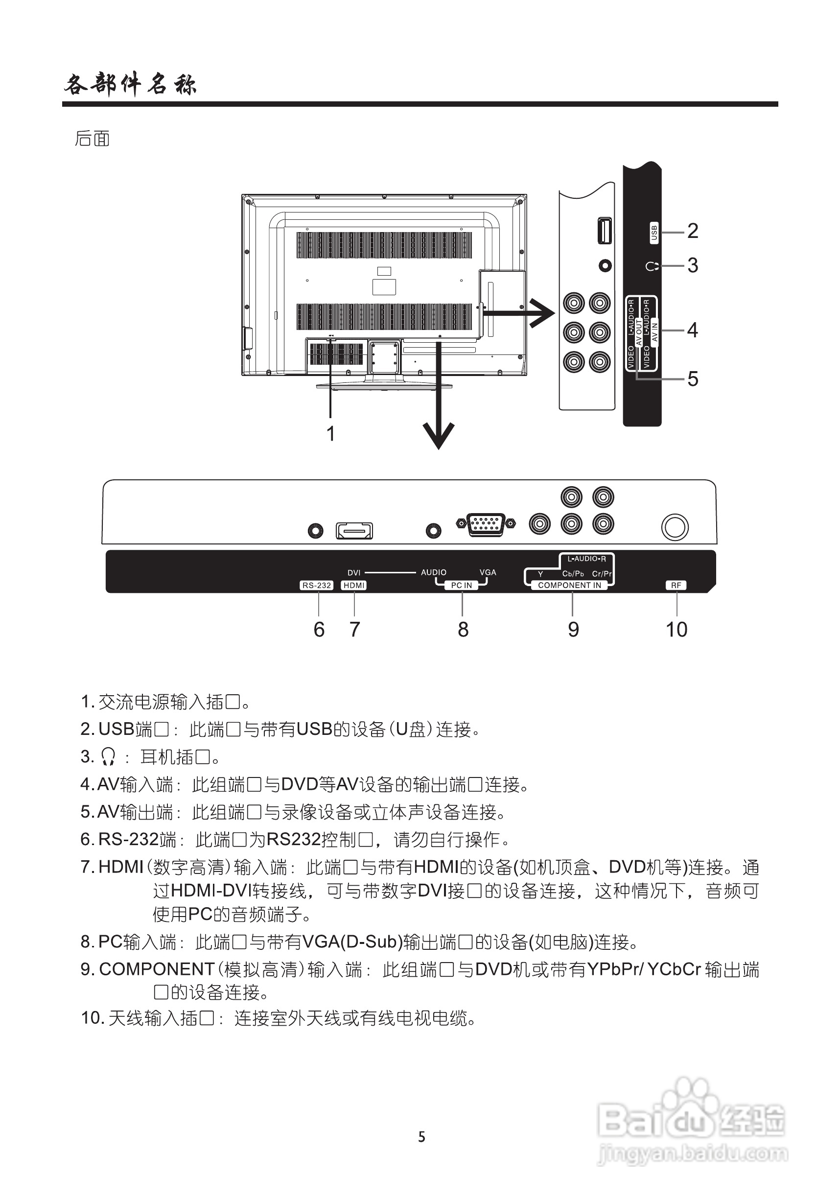 厦华数字液晶电视LE-46KM52使用说明书:[1]