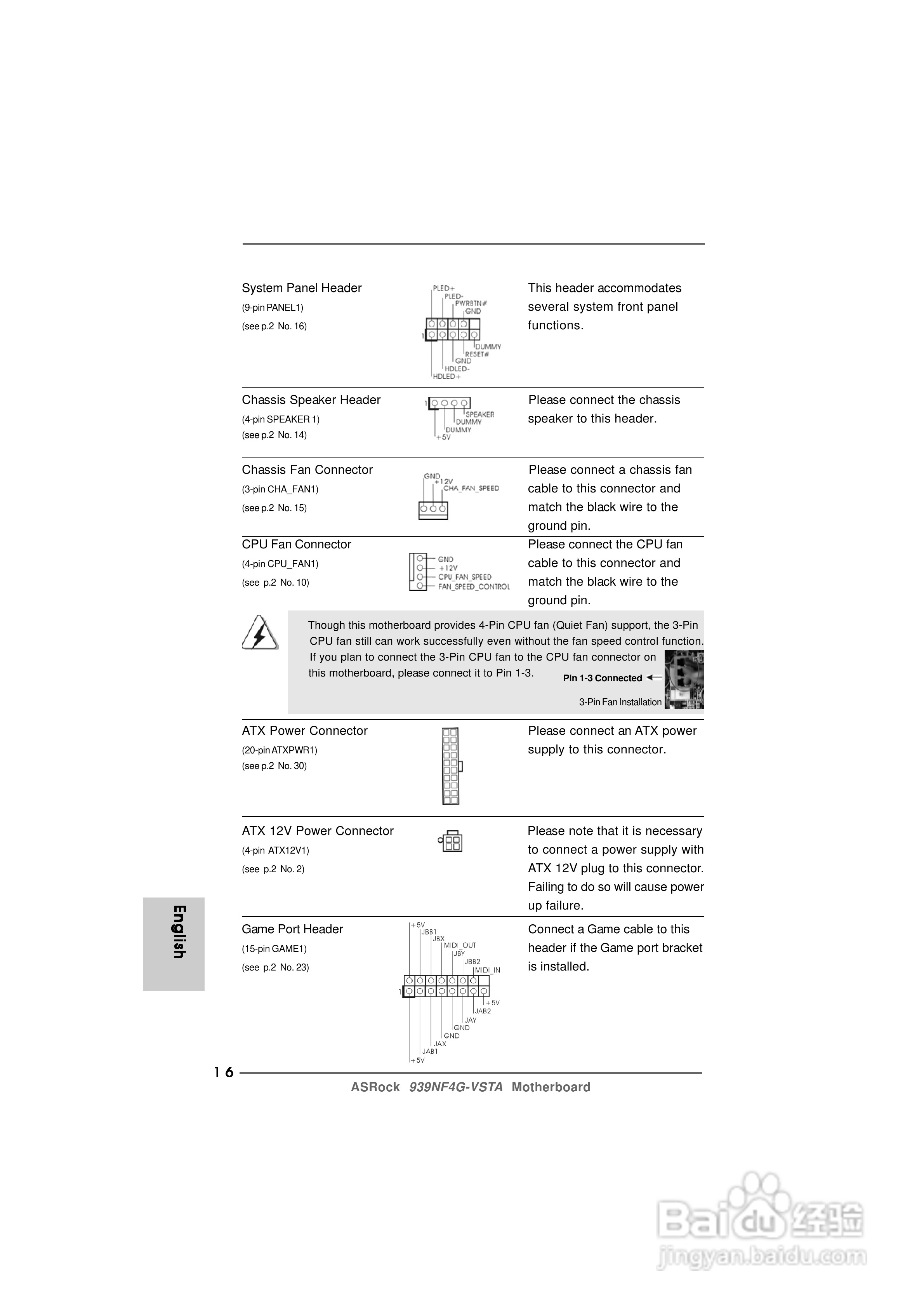 华擎939NF4G-VSTA型主板说明书:[2]