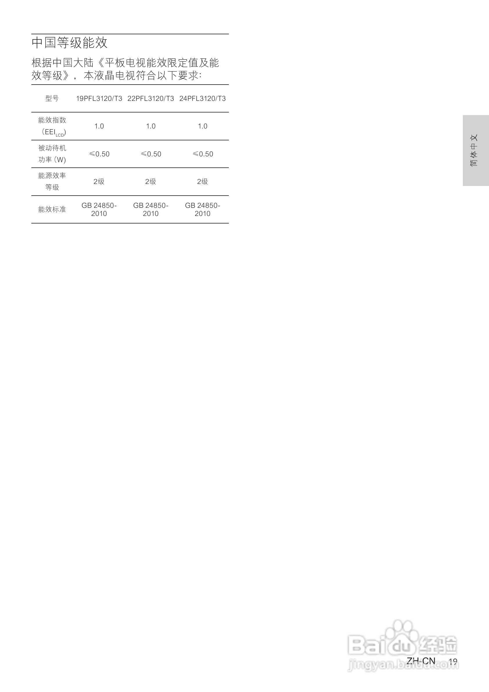 PHILIPS 19PFL3120/T3电视说明书:[2]