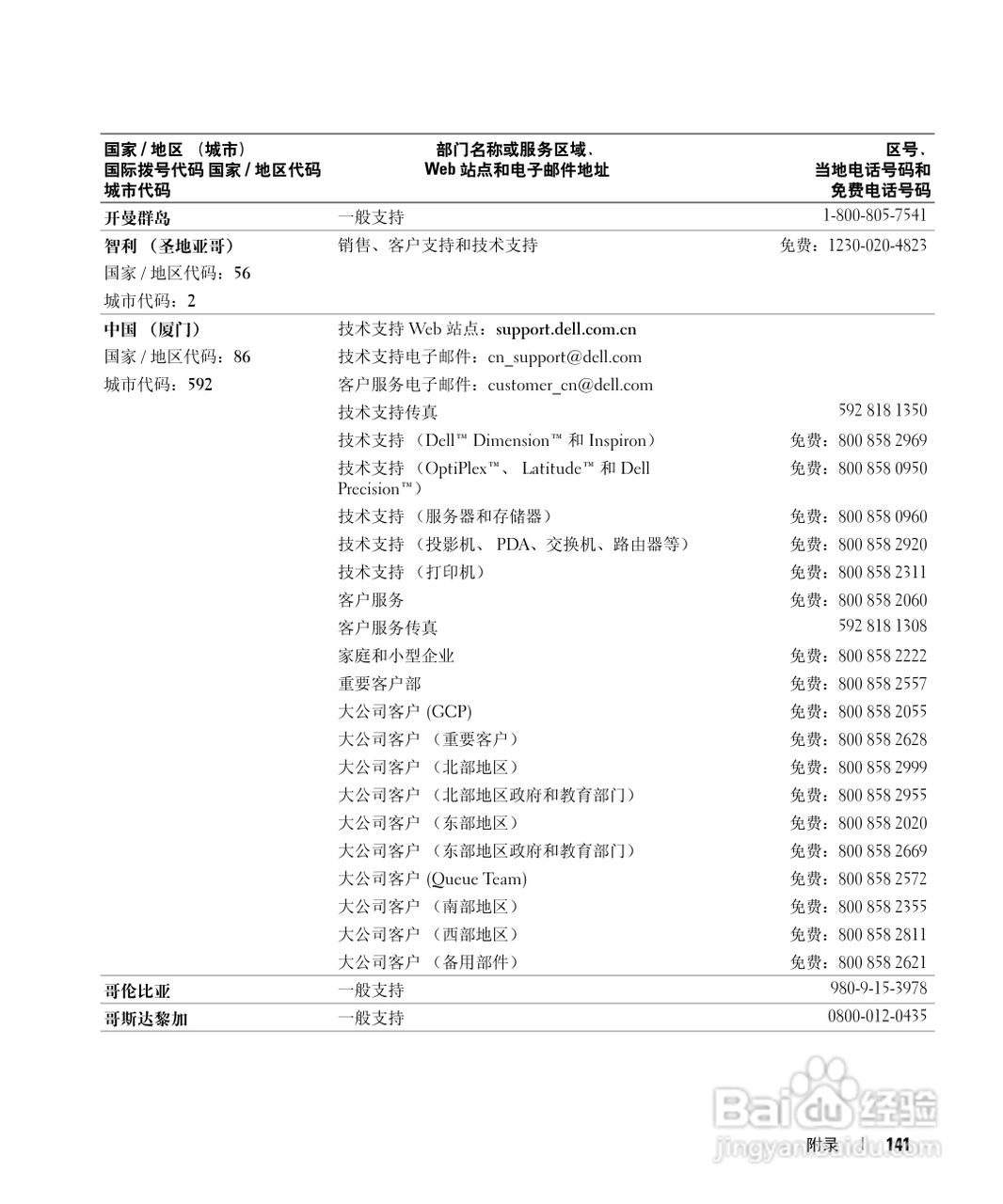 戴尔Inspiron 630m笔记本电脑使用说明书:[15]