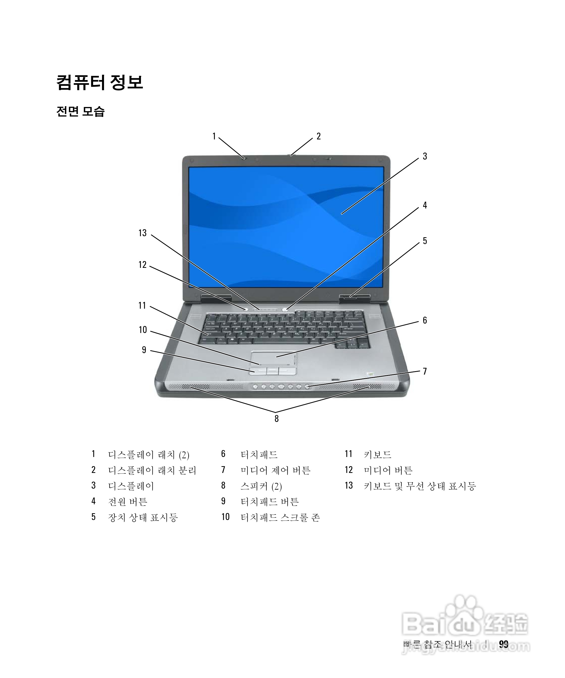 戴尔Precision M90笔记本电脑使用说明书:[10]