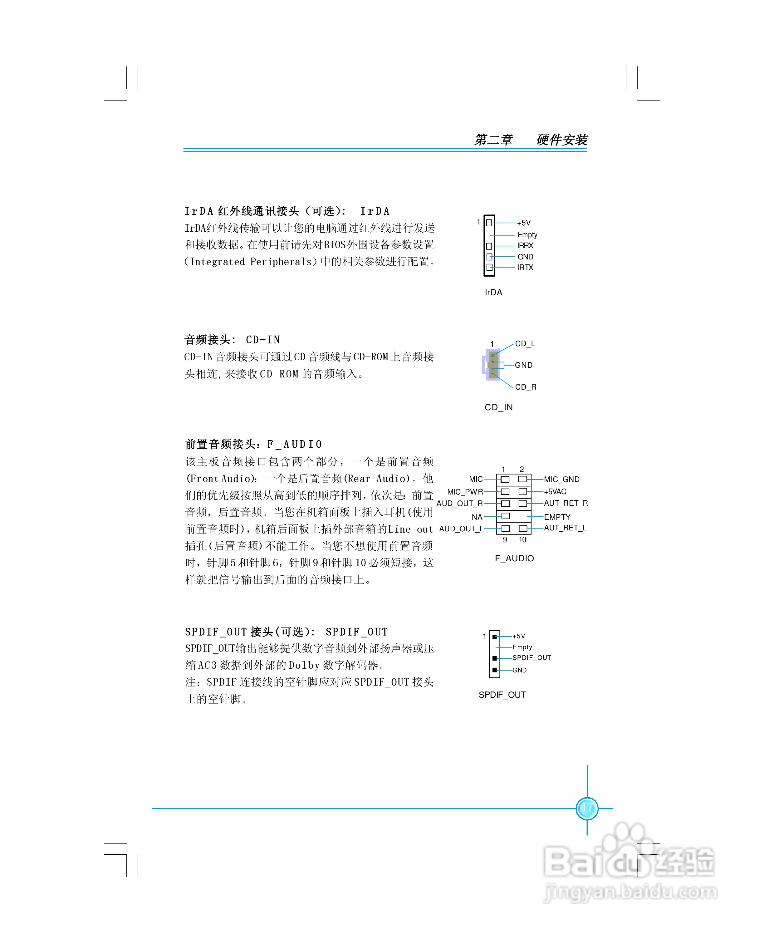 富士康6617MXPro型主板使用手册:[3]