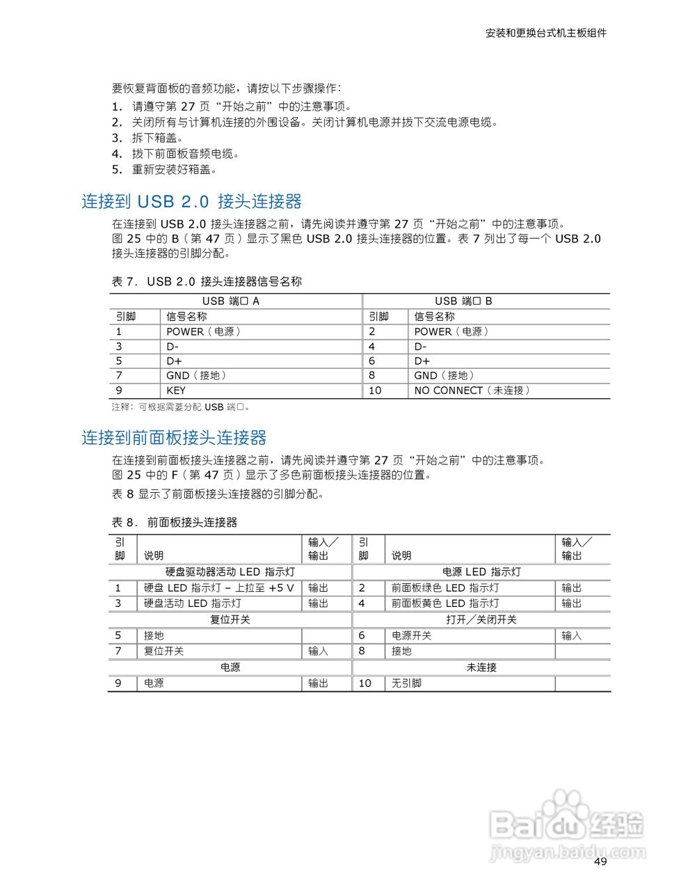 英特尔DQ965CO型主板说明书:[5]