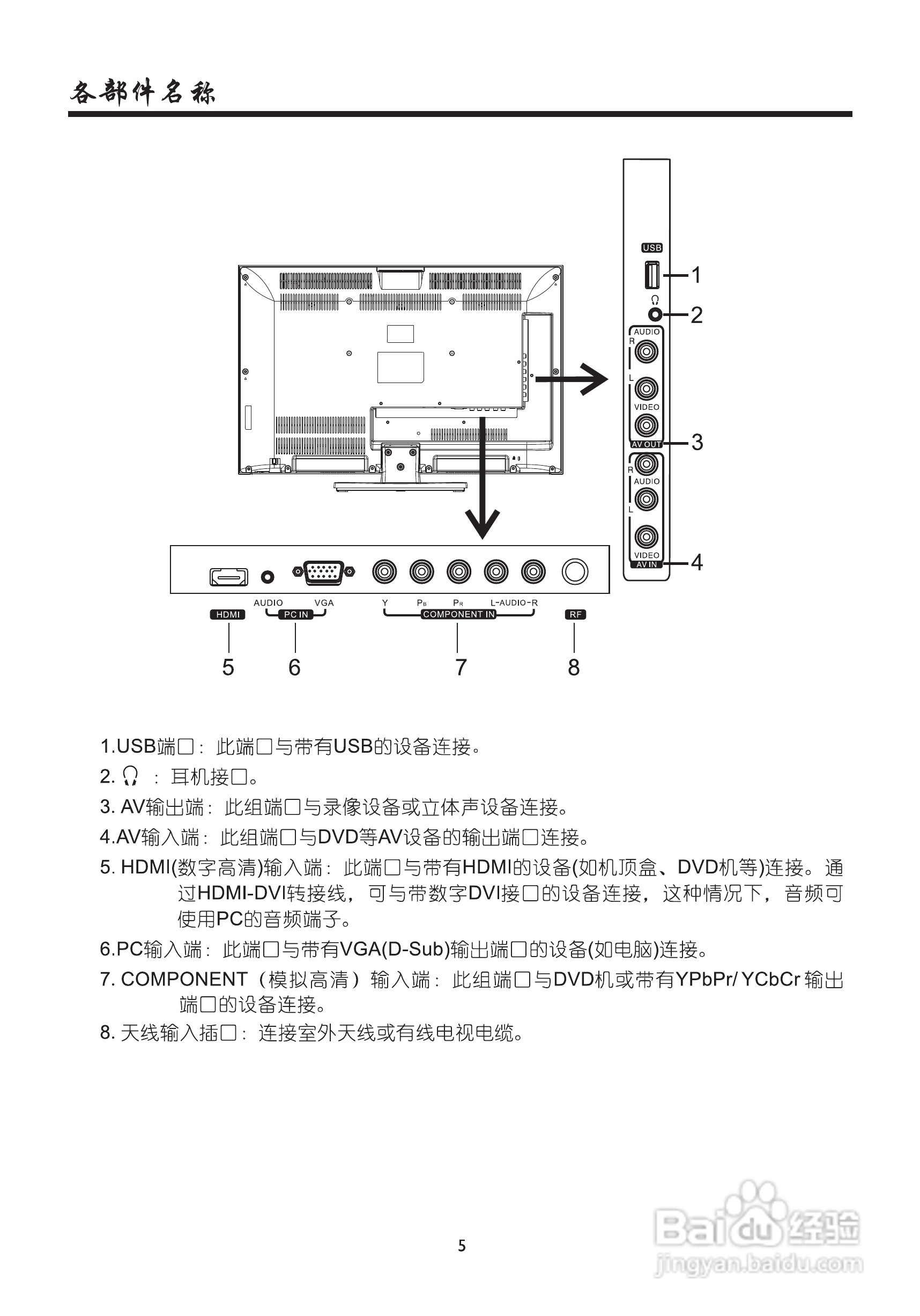 厦华LE-26KM77液晶彩电使用说明书:[1]