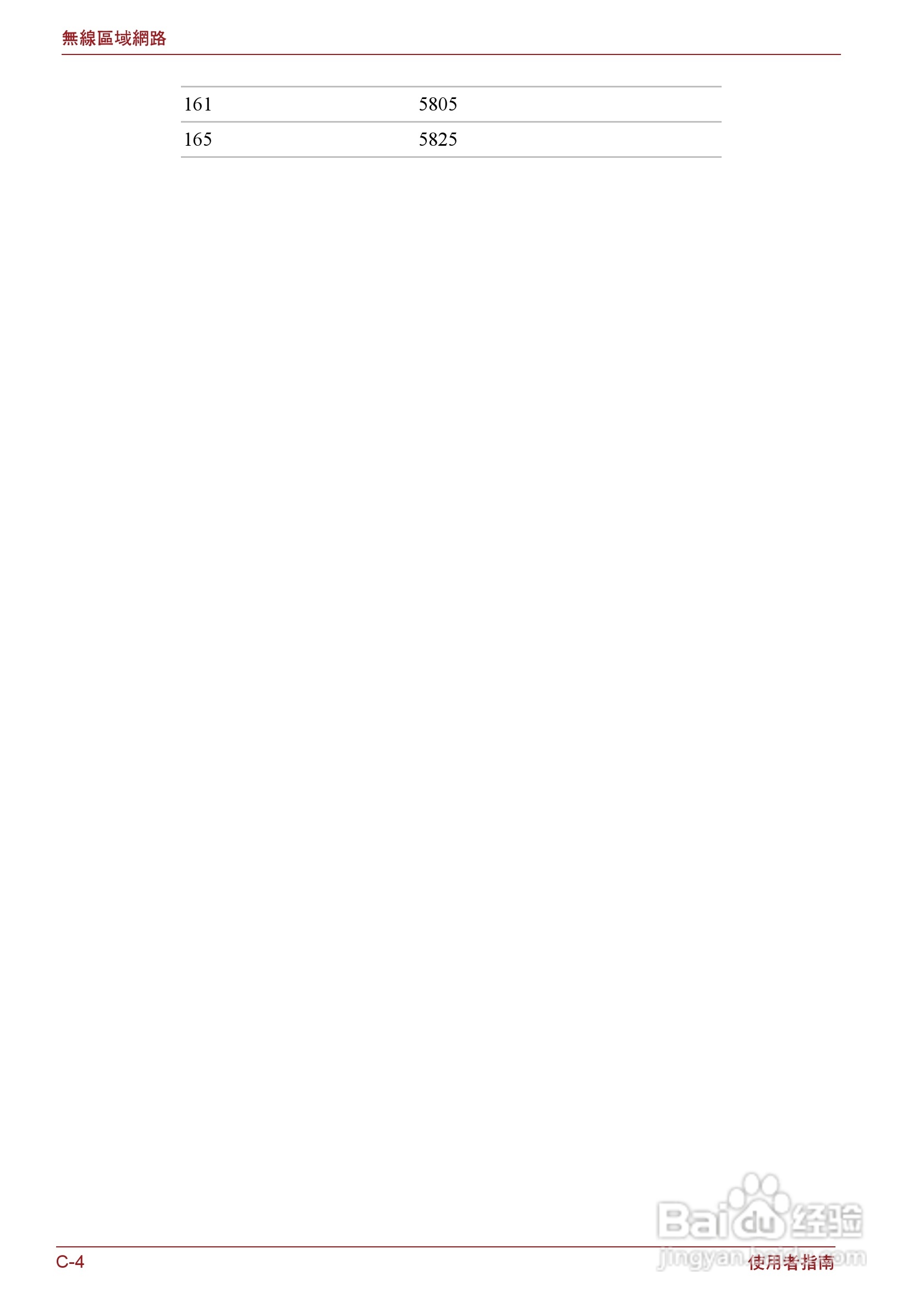 东芝Portege R500笔记本电脑使用说明书:[14]