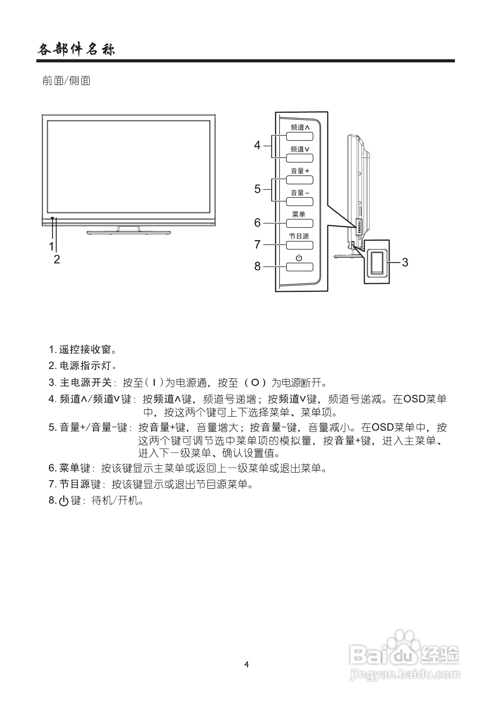 厦华LC-39KC70液晶彩电使用说明书:[1]