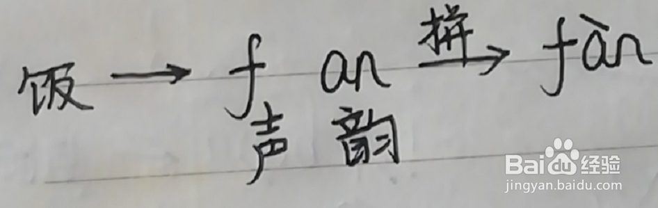 盛饭拼音怎么拼写