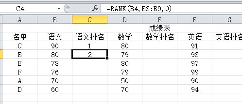 怎么在wps表格中制作月库存表格_表格中算排名的函数_round函数中在本单元格中建函数