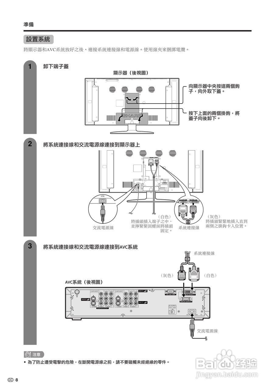 声宝LC-37HV4H型液晶电视机说明书:[1]