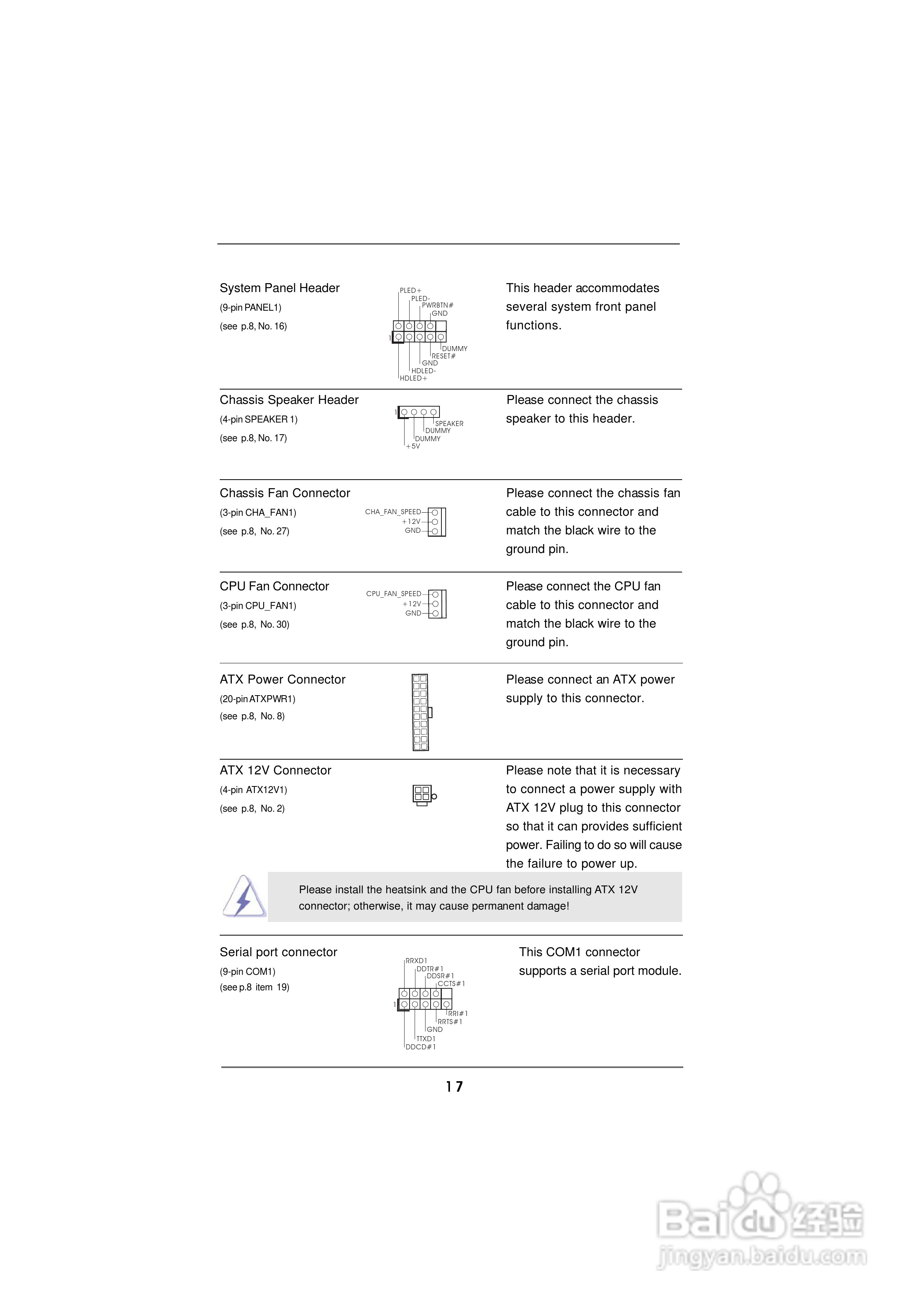 华擎 P4VM800主板英文版说明书:[2]