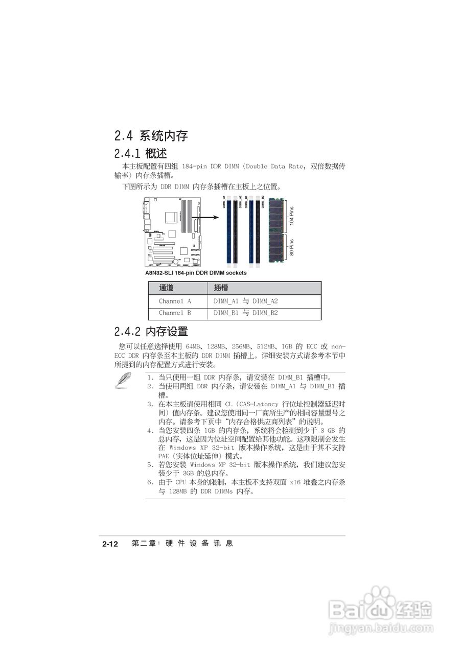 华硕 A8N-SLI Deluxe主板说明书:[4]