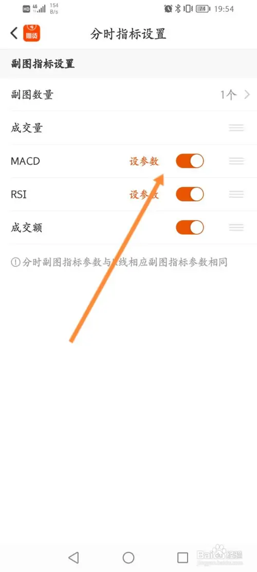 东方财富期货如何设置分时指标