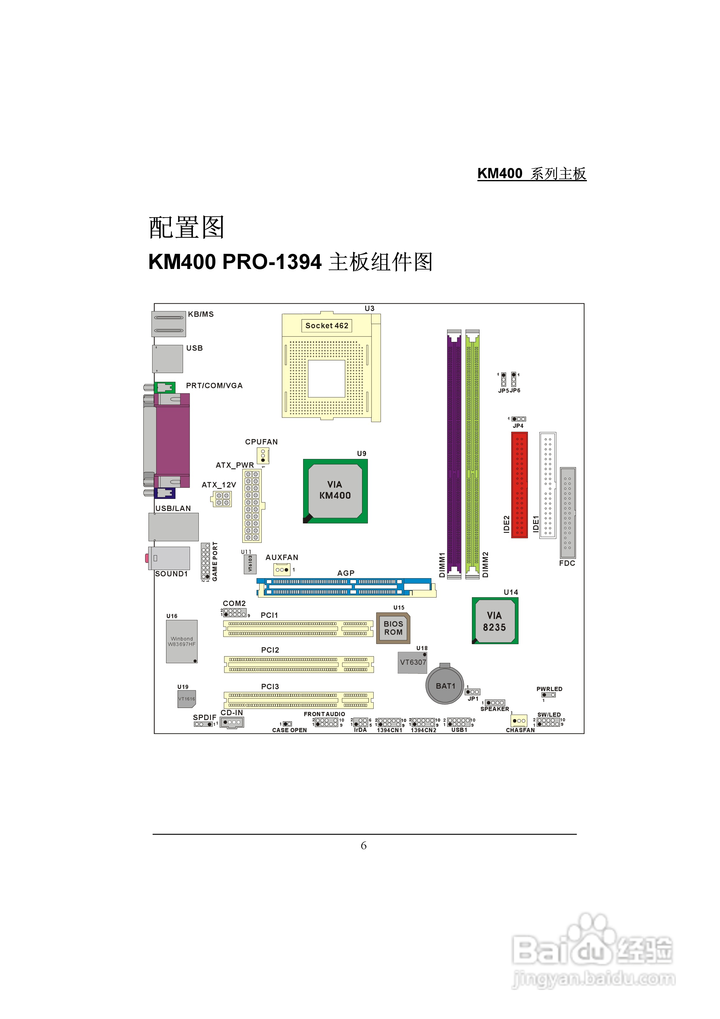 青云 KM400主板说明书:[1]