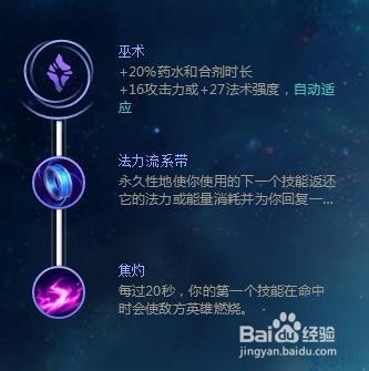 LOL伊泽瑞尔/EZ符文加点图(S8版本)