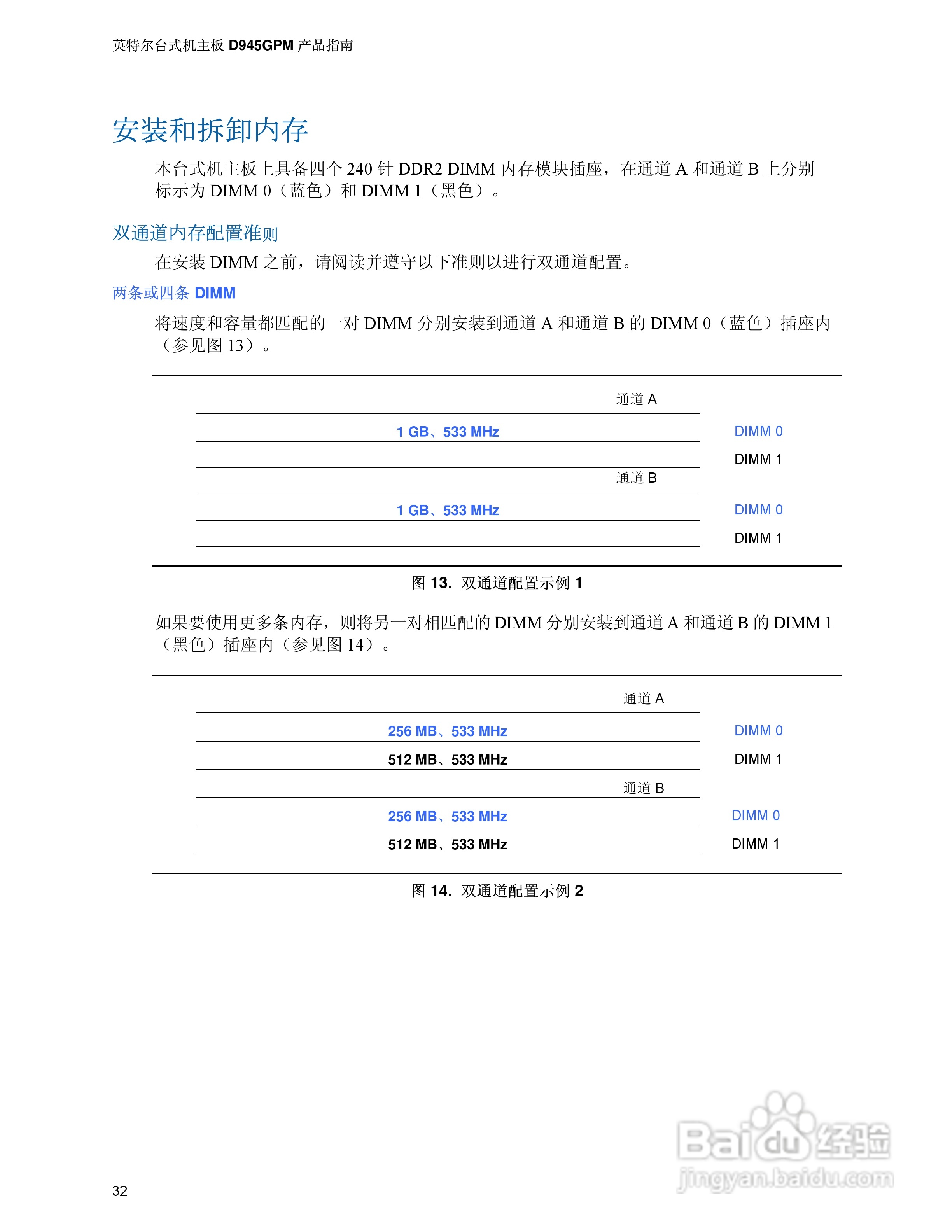 Intel D945GPM主板说明书:[4]