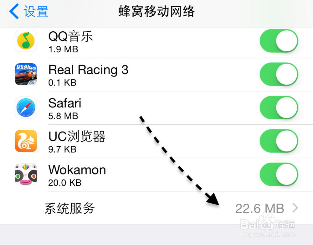 苹果6怎么省流量 iPhone6偷跑流量