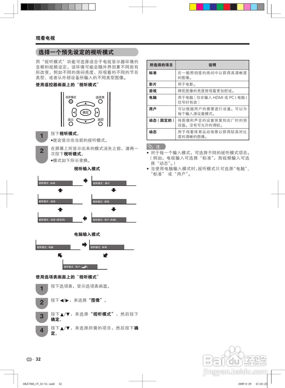 夏普LCD-46LE700A液晶彩电使用说明书:[4]