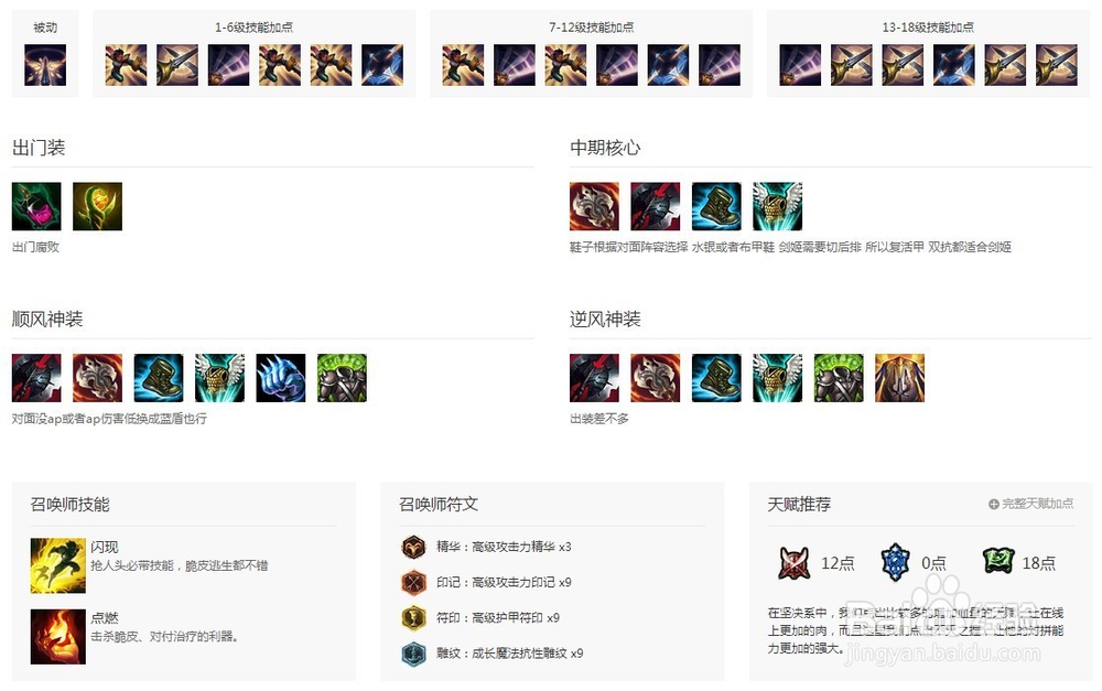 英雄联盟无双剑姬（菲奥娜）的上分技巧