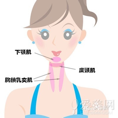 3分钟瘦脸操 轻松消除下巴