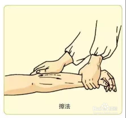 常用的10种按摩手法,一学就会,收藏备用!