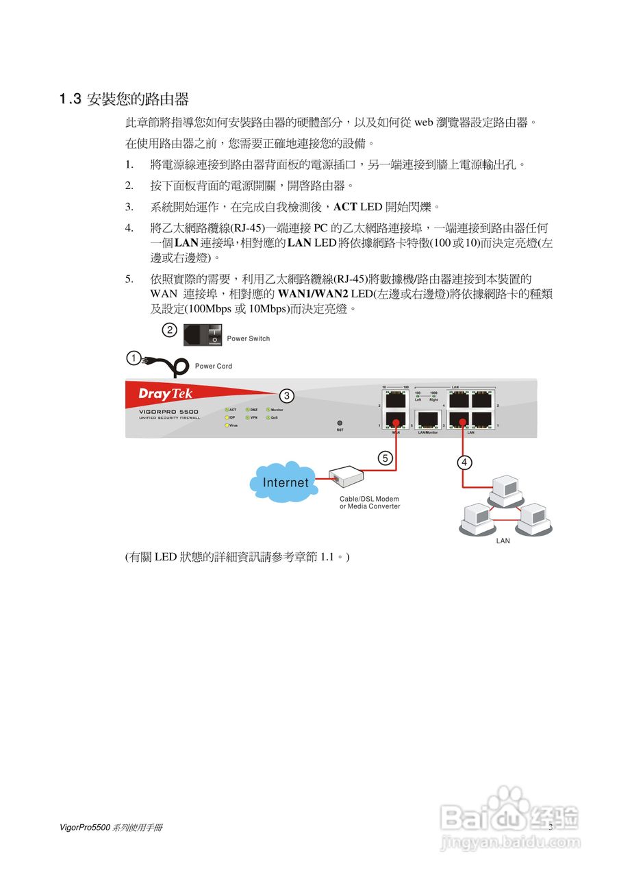 DrayTek vigorpro5500系列路由器使用手册:[2]