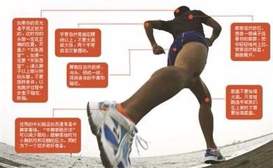 酒渣鼻恢复经验分享