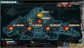 dnf单人安图恩攻略