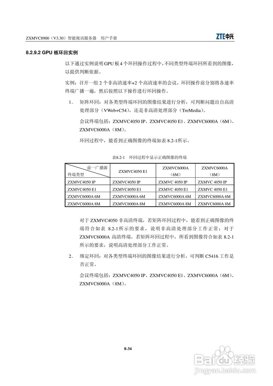 中兴ZXMVC8900（V3.30）智能视讯服务器用户手册:[16]