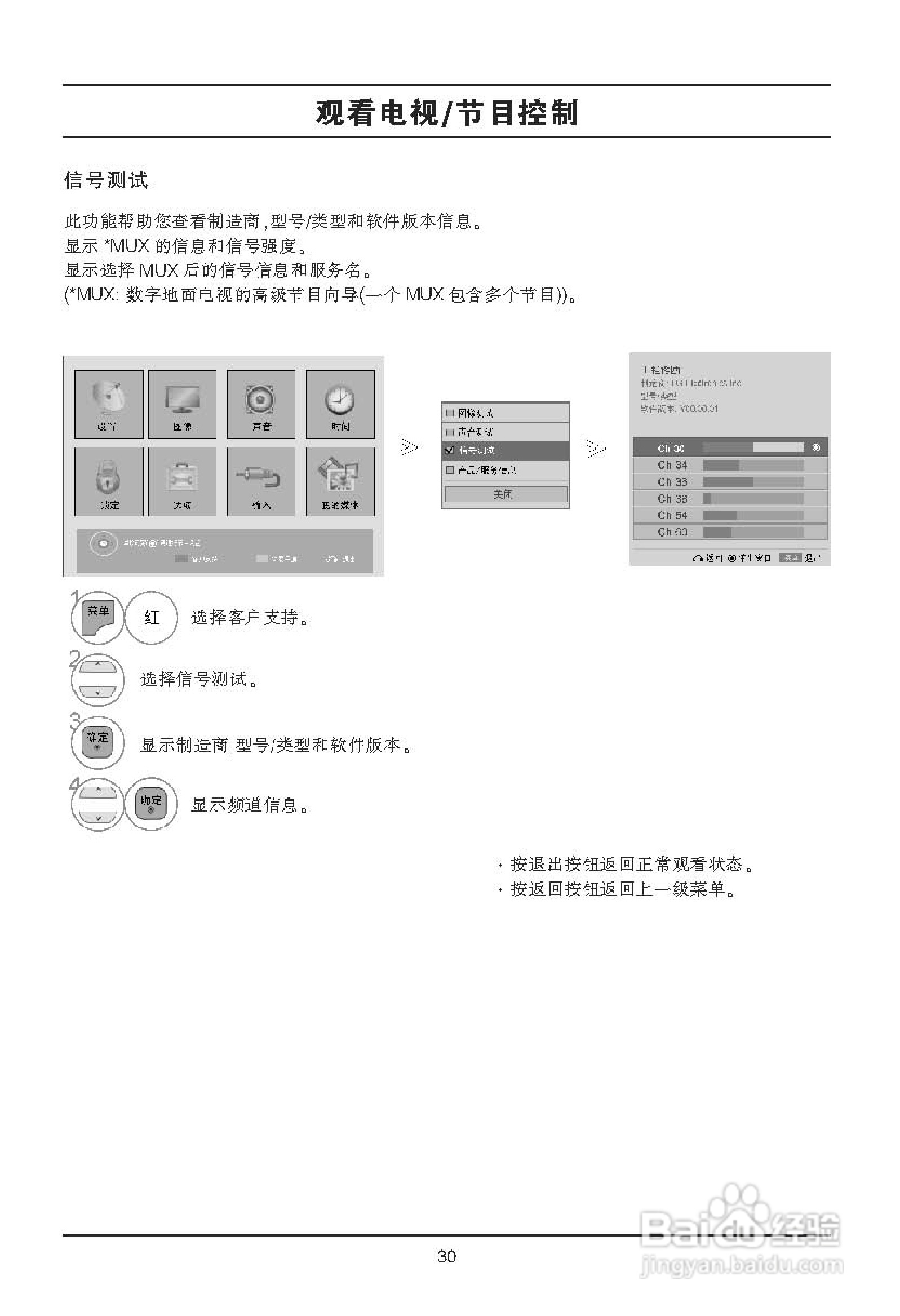 LG 42LE4500液晶彩电使用说明书:[4]