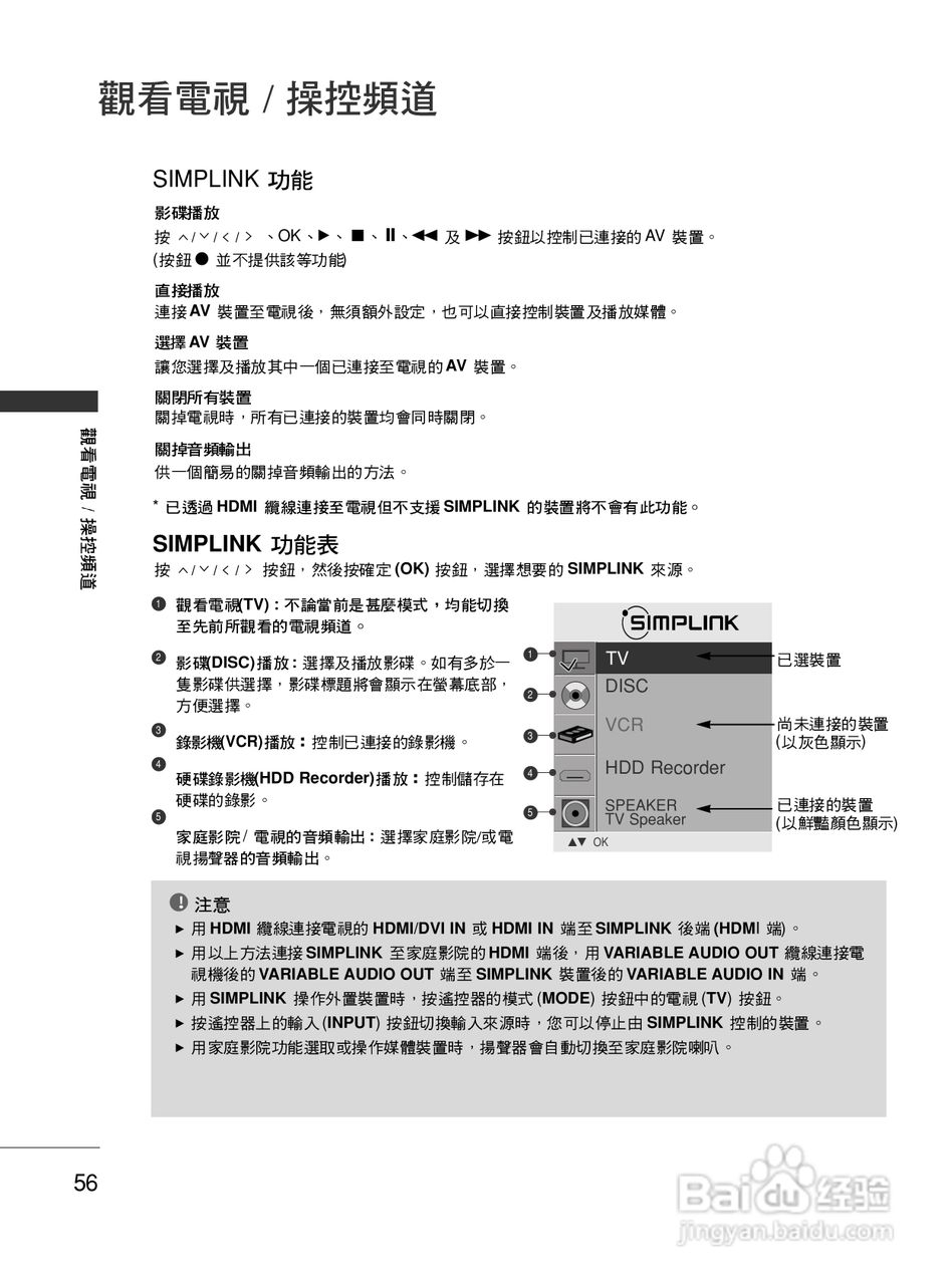 LG 42LG50FR彩电使用说明书:[6]
