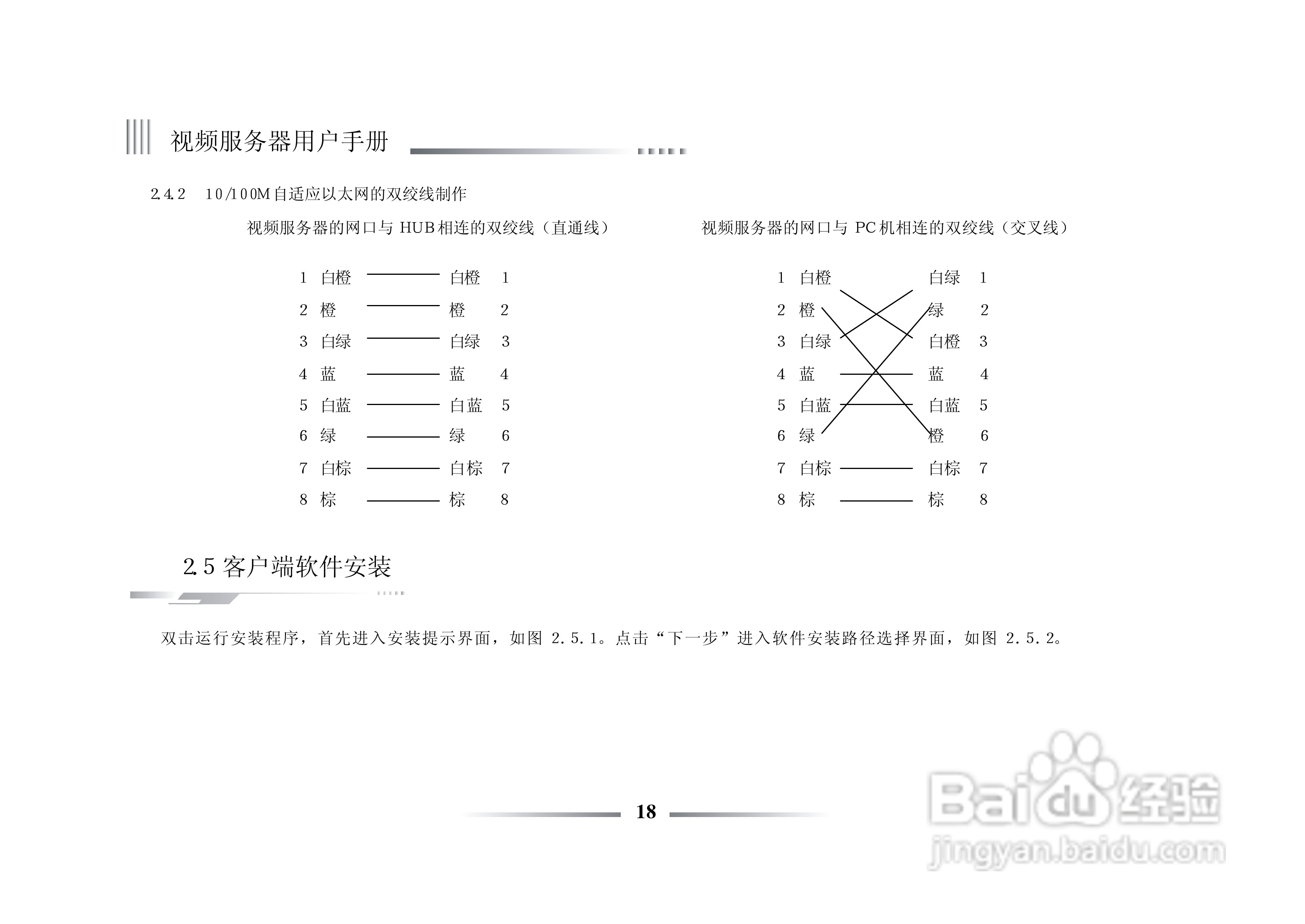 科康达HB2000系列网络视频服务器中文说明书:[2]