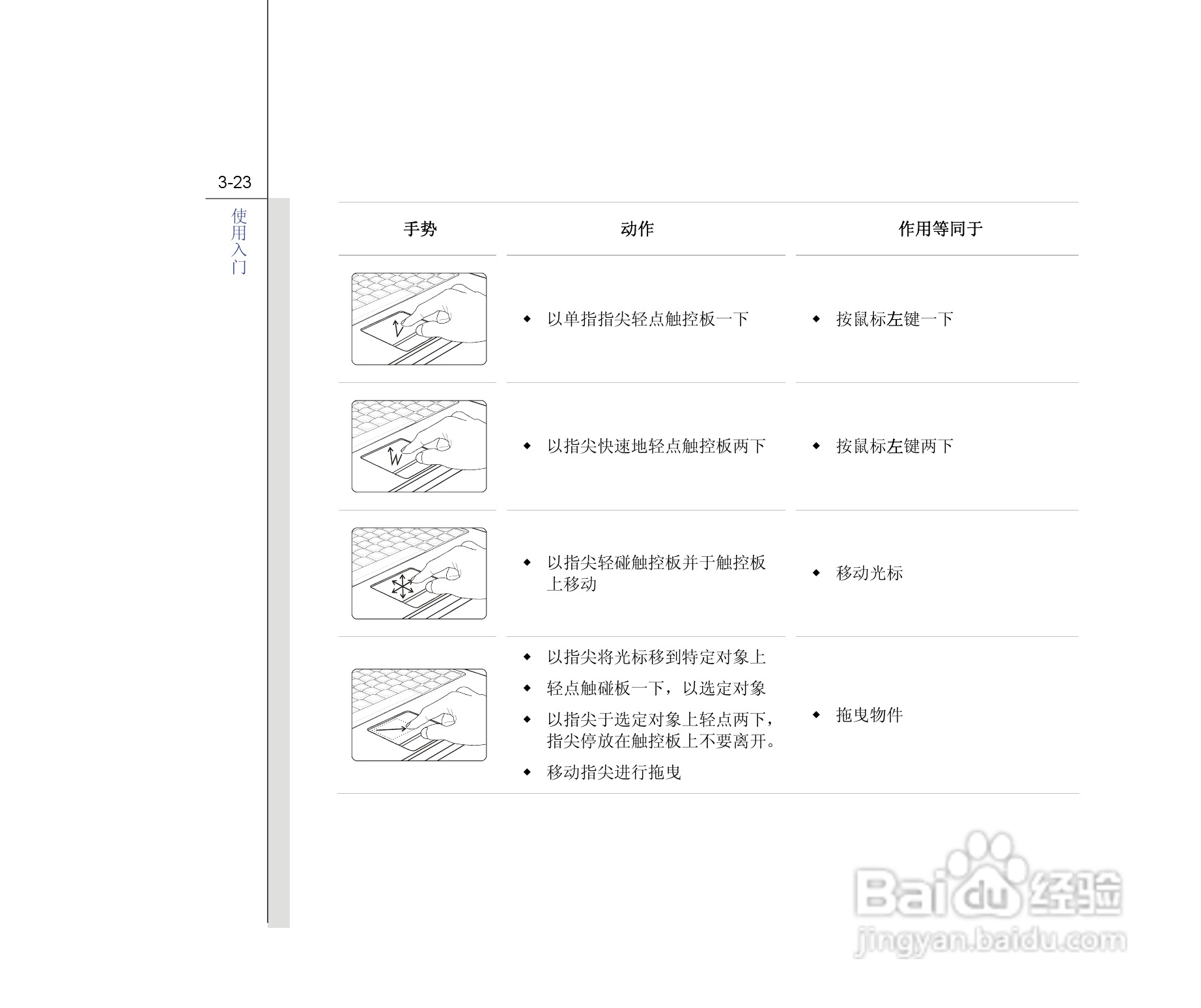 微星MSI GE603笔记本电脑使用说明书:[7]