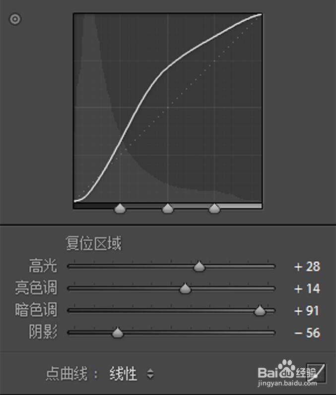 悬浮照是怎么拍的