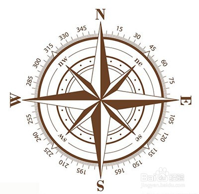 买房子怎样挑选好户型？买房选户型的几个要素