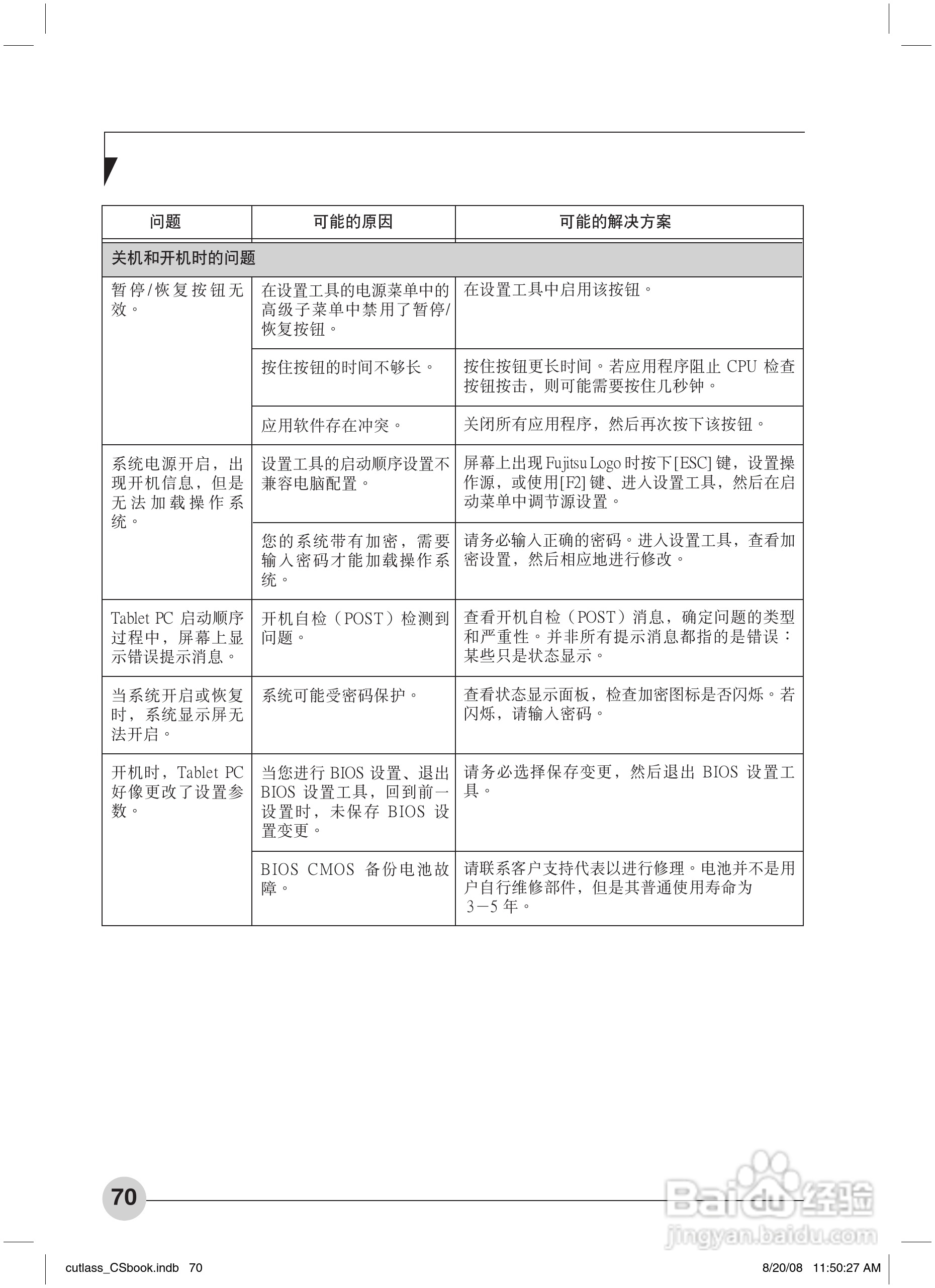 富士通lifebook T笔记本电脑使用说明书 8 百度经验