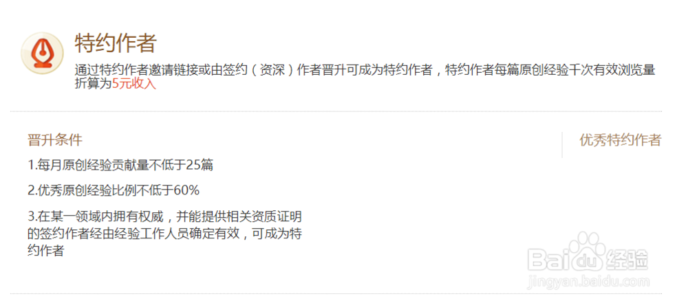 什么是回享作者？