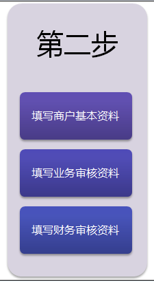 微信支付申请