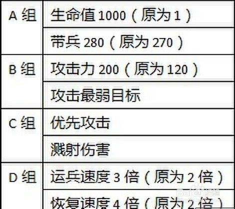 《工人物语OL》自定义将军神秘属性曝光