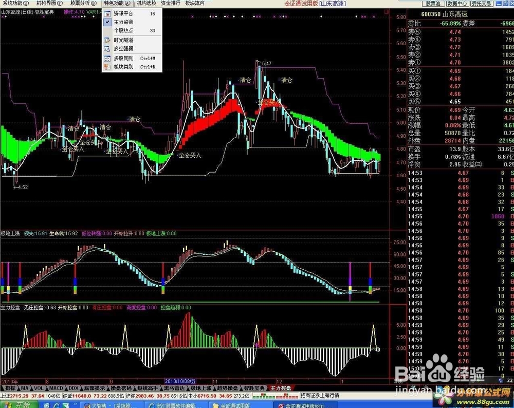 股票公式全解析：[95]公式之绘图函数17