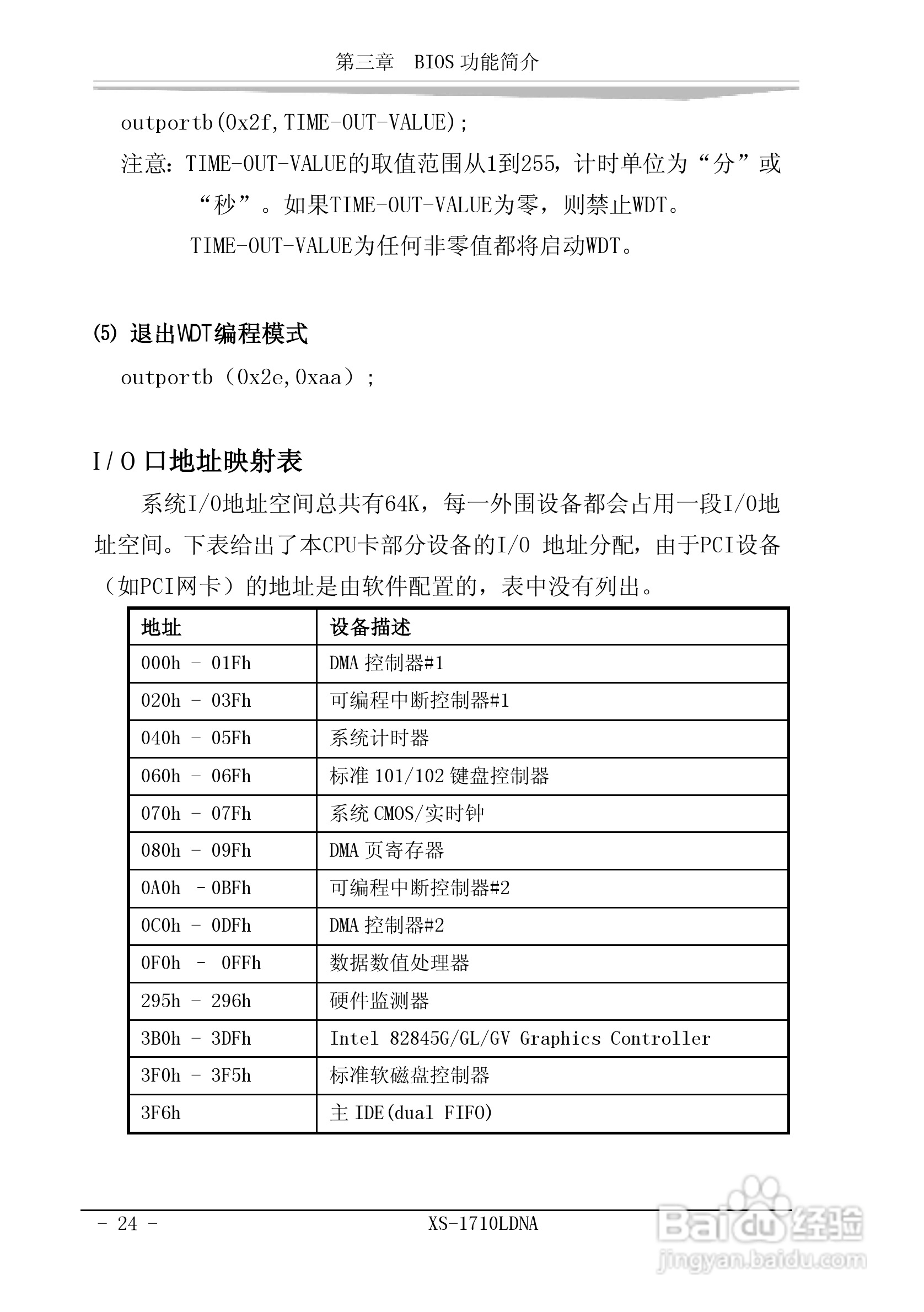 研祥XS-1710LDNA工业级CPU板卡说明书:[3]