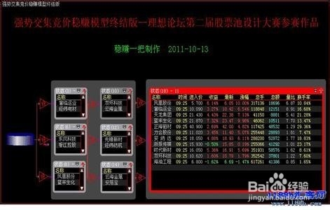 股票公式全解析：[66]大智慧公式引导问题6