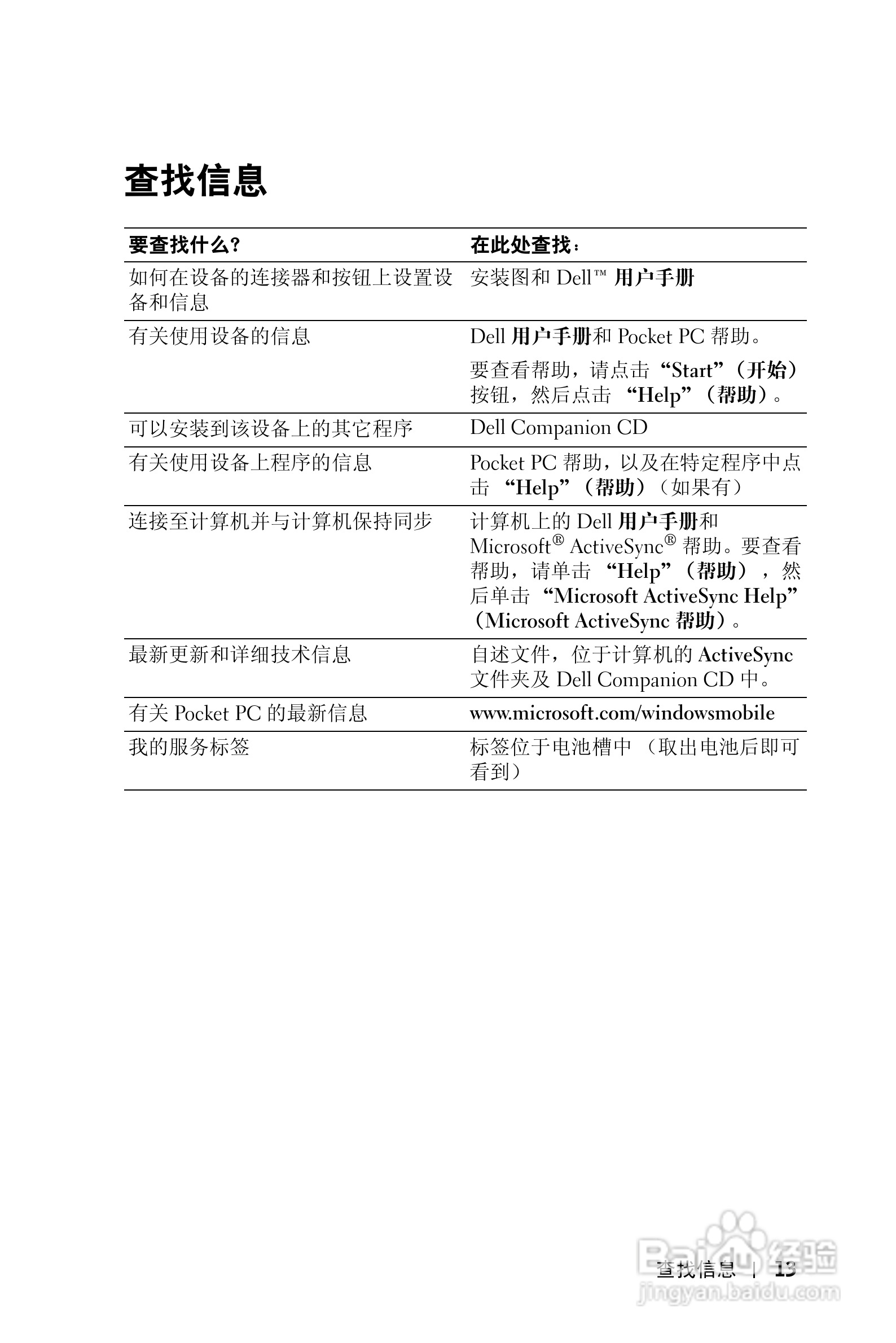 戴尔PDA(掌上电脑)HD03U型说明书:[2]