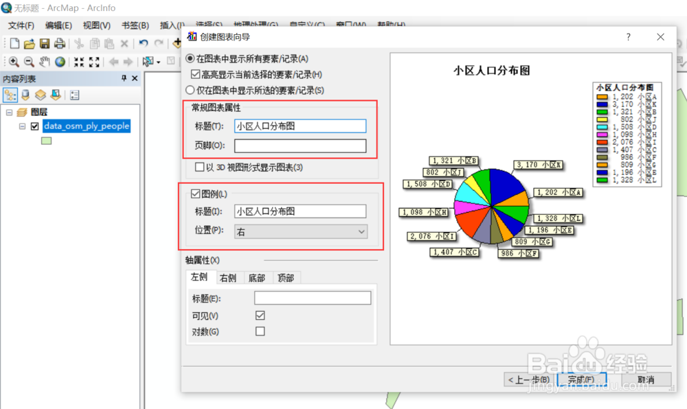 ArcMap如何制作饼状图