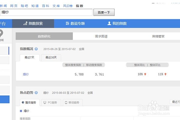网站关键词如何进行筛选